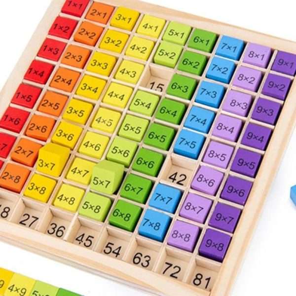 1668477816107-8cdd3c5bd39343bf8cc84624fa4310ed-goods.jpg Montessori Multiplication Table Math Toys for Kids - Educational Wooden Arithmetic Teaching Aids - Perfect Christmas or Halloween Gift