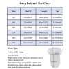One Year Baby Birthday Bodysuits Cotton Short Sleeve Baby Boys Girls Rompers Jumpssuit Toddler Baby Birthday Gifts Clothes